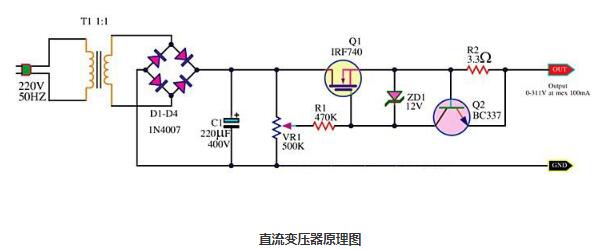 如何划分直流蜜柚直播app下载的正负ji